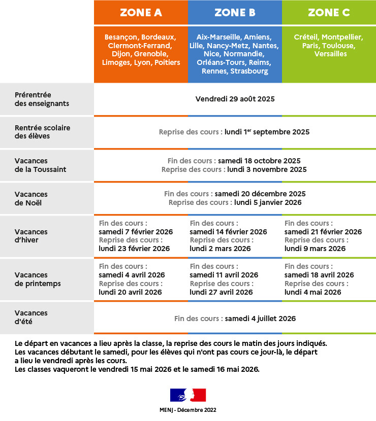 Vacances scolaire 2025-2026