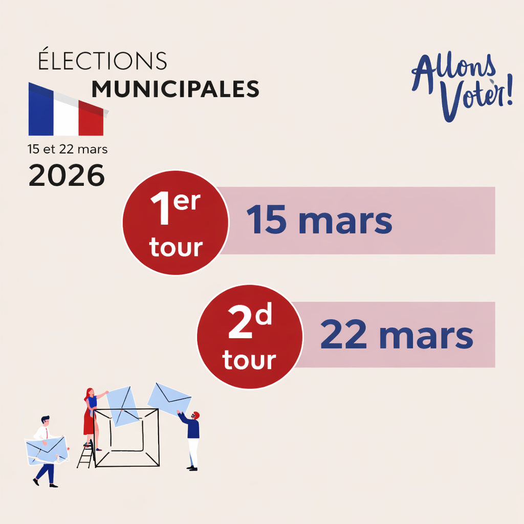 Élections municipales des 15 et 22 mars 2026 – Salernes - Ville de Salernes